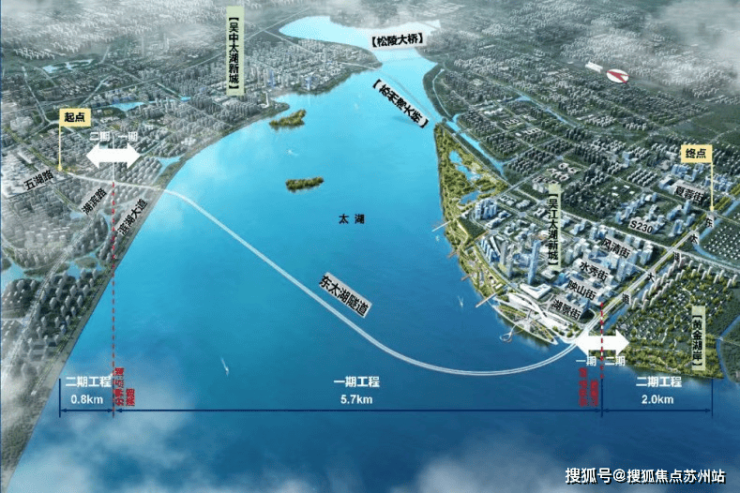 400米直达太湖!中建太泽之星丨藏湖利率下调置业正当时(图7)