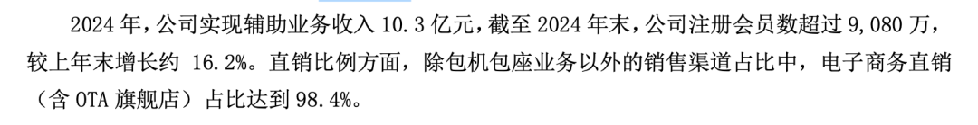 故意调低温卖毛毯？春秋航空“严正声明”！去年盈利227亿元是“国内最赚钱航司”：行李托运、餐饮等辅业创收超10亿元(图5)