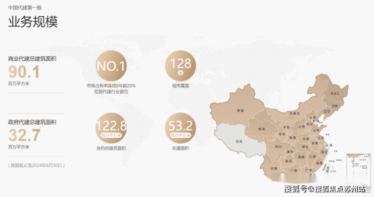 澜庭壹号院：狮山低密社区政策利好置业正当时(图6)