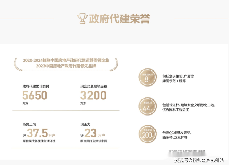 澜庭壹号院：狮山低密社区政策利好置业正当时(图8)