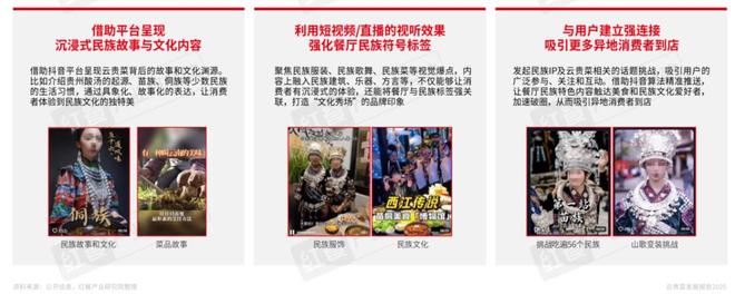 云贵菜发展报告2025：五大趋势助力品牌“掘金”增量机会(图11)