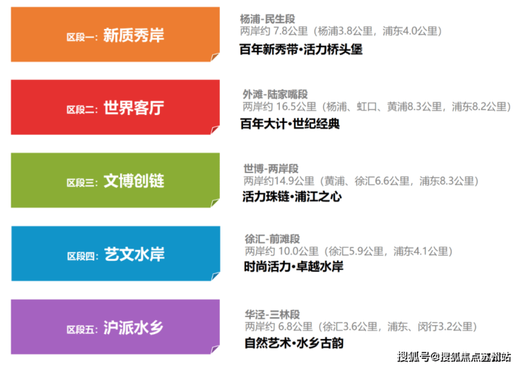 中建壹品外滩源著售楼处电话中建壹品外滩源著2025首页网站官方售楼处电话在售户型小区配套最新价格周边详情容积率楼盘详情(图14)