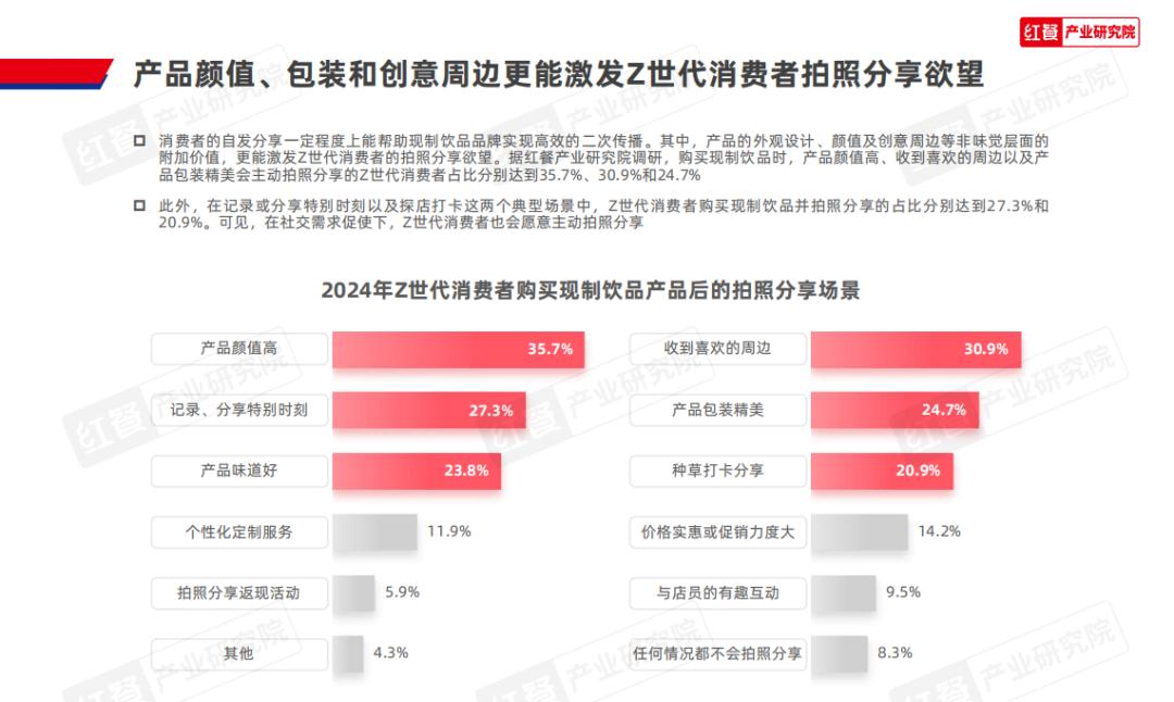 “秋天的第一杯奶茶”流行到海外了