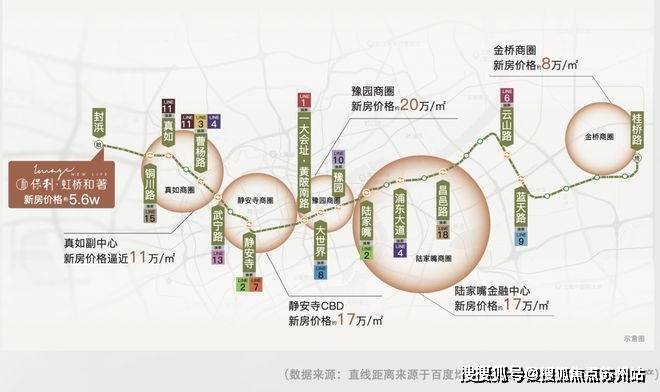 保利虹桥和著(营销中心)首页网站-保利虹桥和著销售中心(售楼处)-楼盘欢迎您-地址-价格-户型-小区环境-楼盘详情-周边配套-售楼处电话(图6)