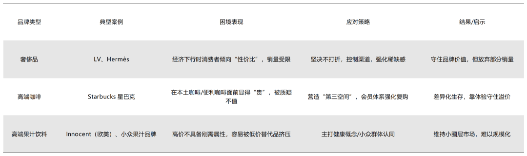 霸王茶姬赚多少淘宝美团说了算？(图6)