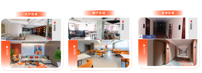 存量改造开业后综合RevPAR可超370元柏曼酒店精准改造助力更快回报(图2)