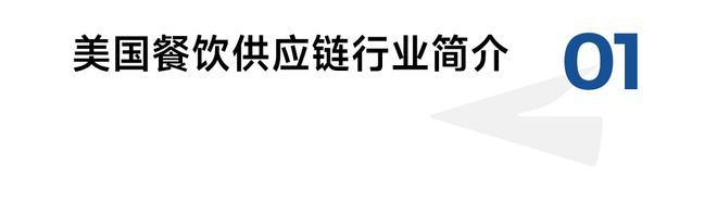 从美国餐饮业入手如何看中餐和日餐的发展机会？