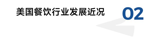 从美国餐饮业入手如何看中餐和日餐的发展机会？(图3)