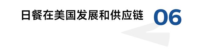 从美国餐饮业入手如何看中餐和日餐的发展机会？(图12)