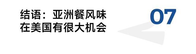 从美国餐饮业入手如何看中餐和日餐的发展机会？(图15)