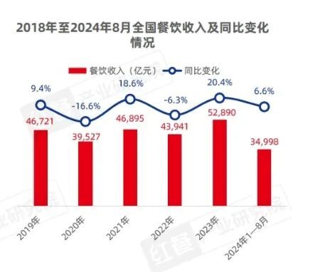 “穿鞋”的贾国龙薅住“光脚”的罗永浩(图4)