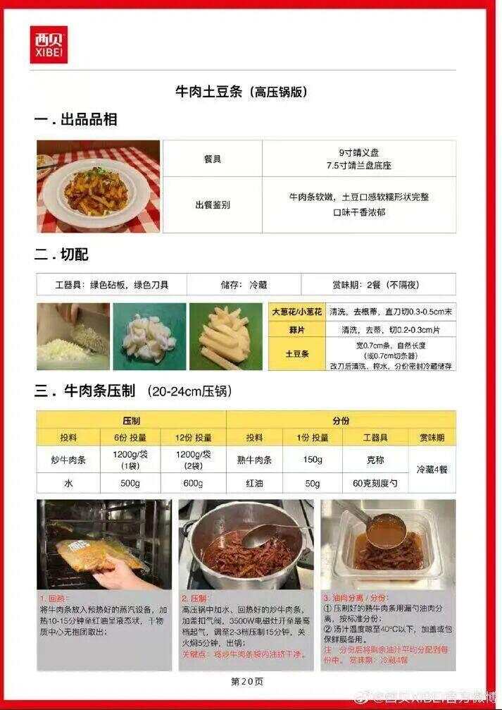 西贝致信自证反遭群嘲！“中央厨房”菜肴到底是不是“预制菜？”丨鱼眼·追问(图2)