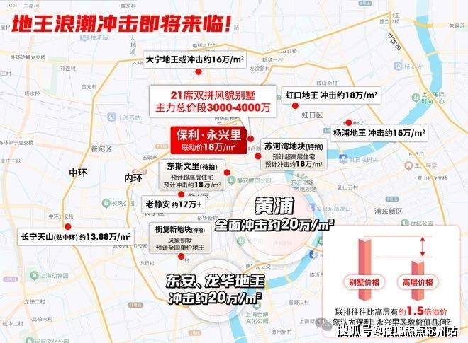 保利永兴里-售楼处首页-保利永兴里-售楼处电话-开盘时间-房价-户型-楼盘详情-周边环境-户型-价格-地址-楼盘详情电话(图1)