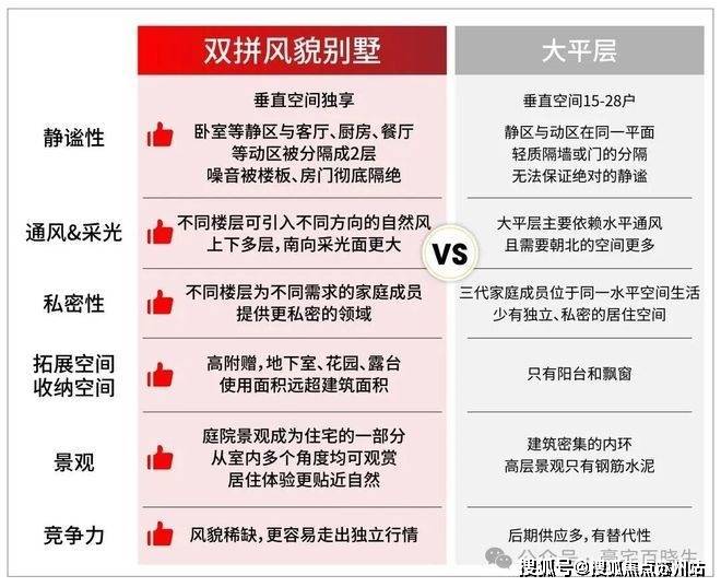 保利永兴里-售楼处首页-保利永兴里-售楼处电话-开盘时间-房价-户型-楼盘详情-周边环境-户型-价格-地址-楼盘详情电话(图2)