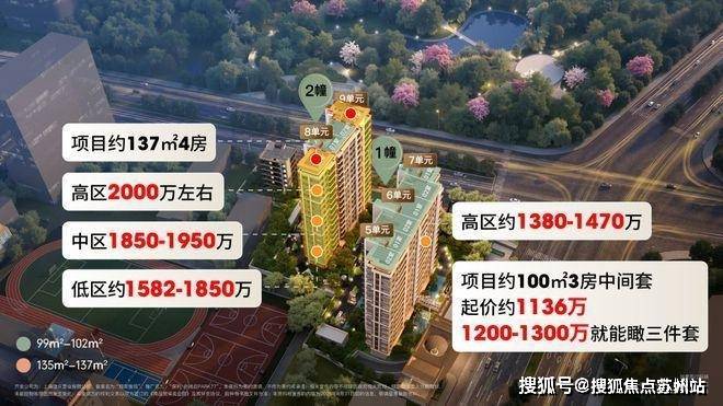 保利外滩启PARK77(售楼处)首页网站-保利外滩启PARK77售楼中心欢迎您2025楼盘评测-房价户型商圈配套(图3)