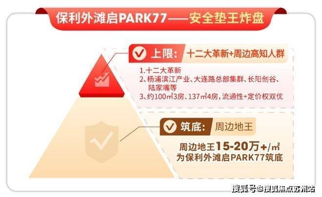 保利外滩启PARK77(售楼处)首页网站-保利外滩启PARK77售楼中心欢迎您2025楼盘评测-房价户型商圈配套(图12)