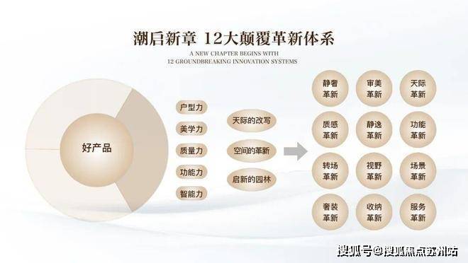 保利外滩启PARK77(售楼处)首页网站-保利外滩启PARK77售楼中心欢迎您2025楼盘评测-房价户型商圈配套(图14)