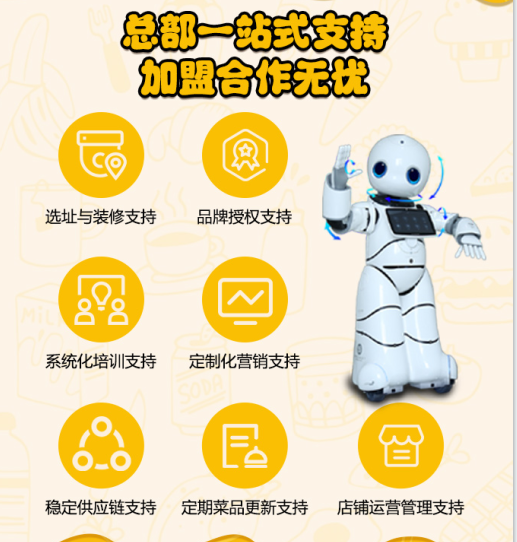 儿童餐市场潜力凸显嘴巴痒痒邀您解锁儿童餐的成功密码(图5)