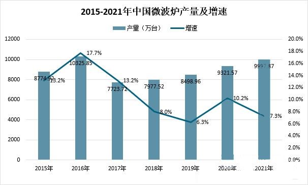“金九银十”：下沉市场的“信任投资期”