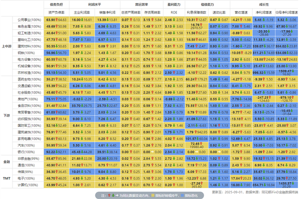 食品饮料周报：年入60亿餐饮巨头发起“自杀式冲锋”(图6)