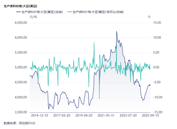 食品饮料周报：年入60亿餐饮巨头发起“自杀式冲锋”(图11)