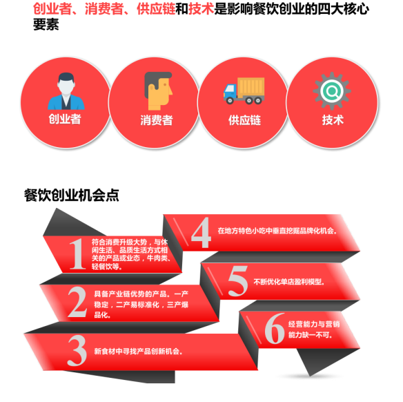 《2025加拿大留学报告》：硕士阶段工科选择已超商科(图1)