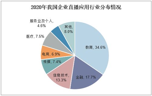 2025年中国日本料理行业产值、门店数量、市场规模及细分市场结构分析