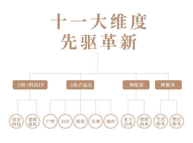 张江金茂府售楼处——官方网站(图2)