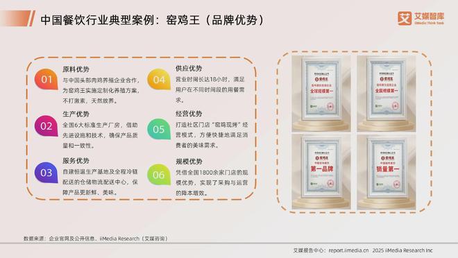 艾媒咨询 2025年中国餐饮行业发展状况及消费行为调查数据(图10)