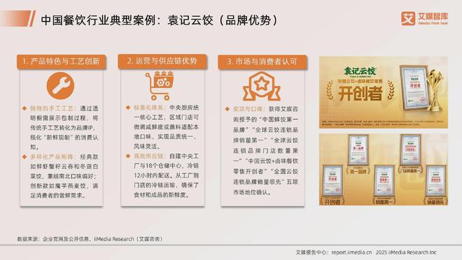 艾媒咨询 2025年中国餐饮行业发展状况及消费行为调查数据(图9)