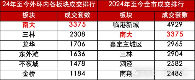 官方聚焦保利海上瑧悦官方售楼处发布：海上瑧悦以品质铸就传奇！
