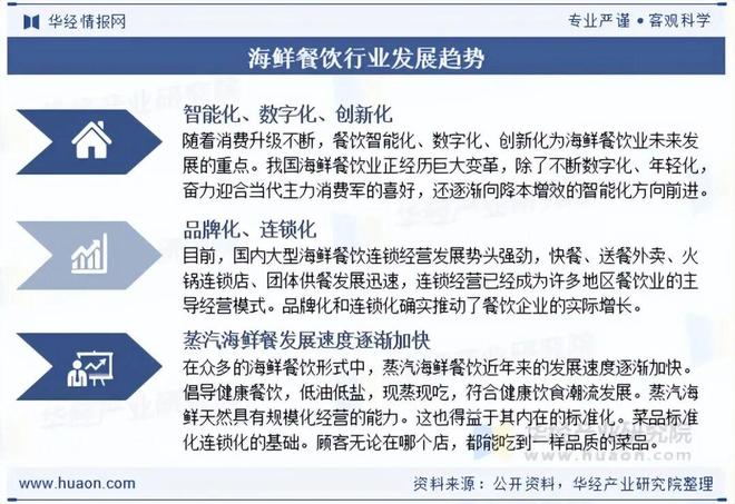 2025年中国海鲜餐饮行业现状与趋势大型海鲜餐饮连锁经营发展势头强劲「图」(图8)