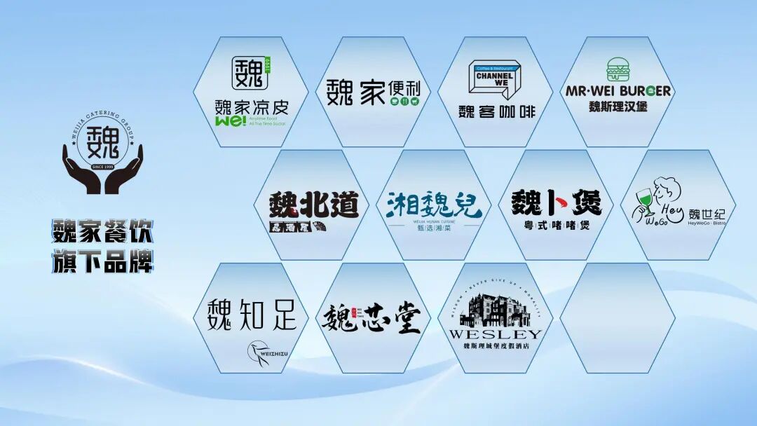 排不上队的魏家凉皮背后竟是一家餐饮帝国(图4)