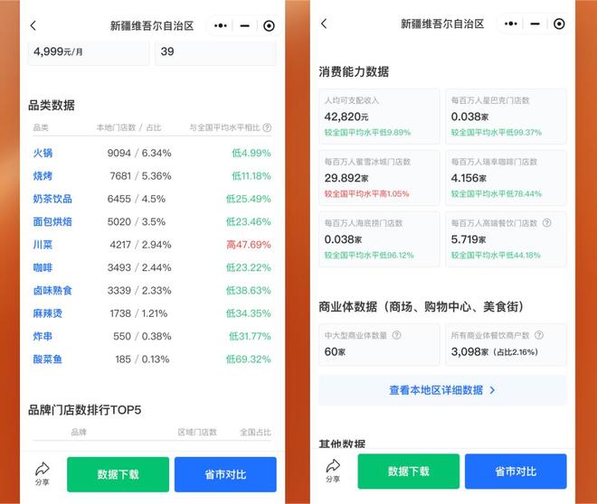 新十年重新定义 5万字解读2025年中国餐饮全品类、全球餐饮认知及三大趋势(图15)