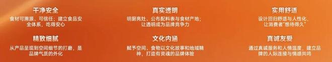 新十年重新定义 5万字解读2025年中国餐饮全品类、全球餐饮认知及三大趋势(图20)