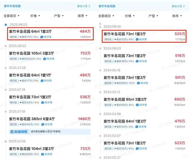 十一月百度热搜 @象屿天誉蘭香官方售楼处电话：顶奢生活之选(图13)