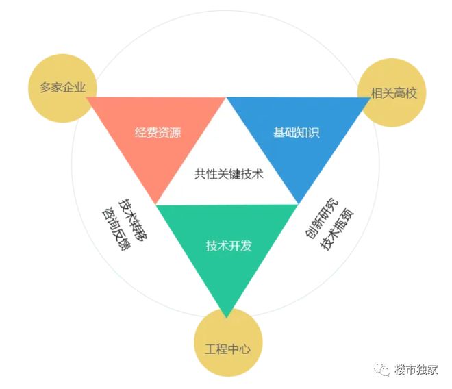 十一月百度热搜 @象屿天誉蘭香官方售楼处电话：顶奢生活之选(图19)