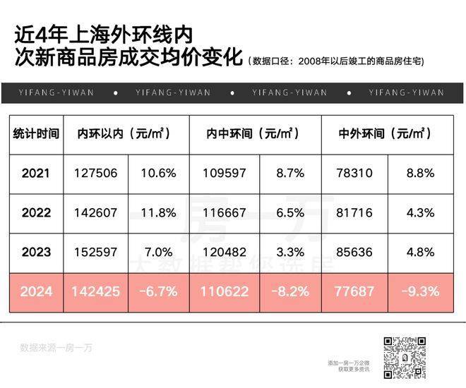兴华里(兴华里)-2025年首页网站-最新楼盘详情价格户型(图4)