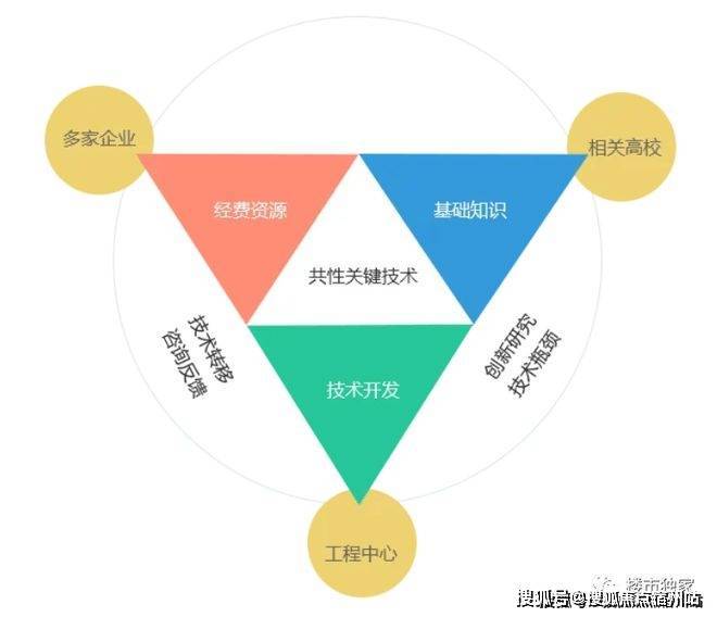 都汇和煦(营销中心)官方网站-都汇和煦销售中心(售楼处)-售楼处电话-电话地址-价格-户型-小区环境-楼盘详情-交房时间-周边配套(图8)