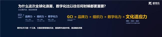 RestoSuite创始人王明华：数智化基建已成为餐饮品牌全球深耕的新引擎(图3)