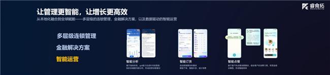 RestoSuite创始人王明华：数智化基建已成为餐饮品牌全球深耕的新引擎(图7)