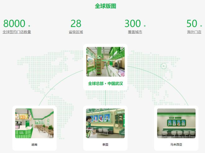 新茶饮“造富”神话仍在持续(图1)