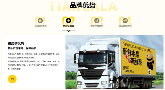 新茶饮“造富”神话仍在持续(图2)