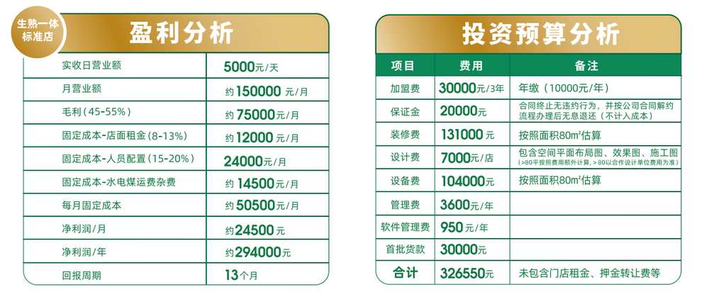 “现包”难辨、扩张遇阻袁记云饺能香多久？(图4)
