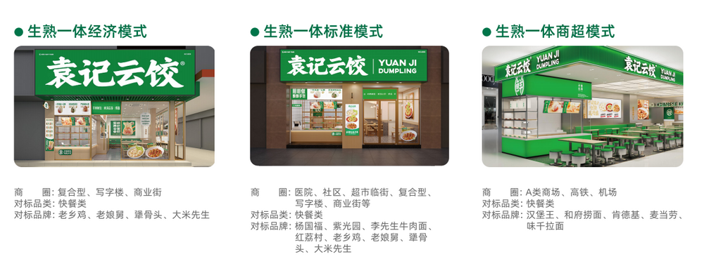 “现包”难辨、扩张遇阻袁记云饺能香多久？(图3)