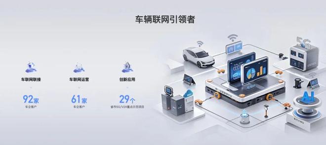 6921% 控股 + 三次冲上市！联通分拆智网科技闯创业板辅导前法人突然换了(图2)