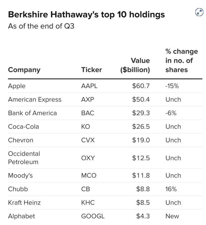 年度最强AI压轴！谷歌Gemini 30下周决战OpenAI前端要下岗了(图14)
