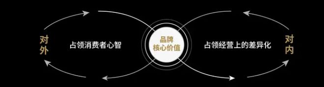为什么现在的餐饮生意比较难做？(图8)