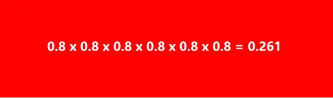 为什么现在的餐饮生意比较难做？(图16)