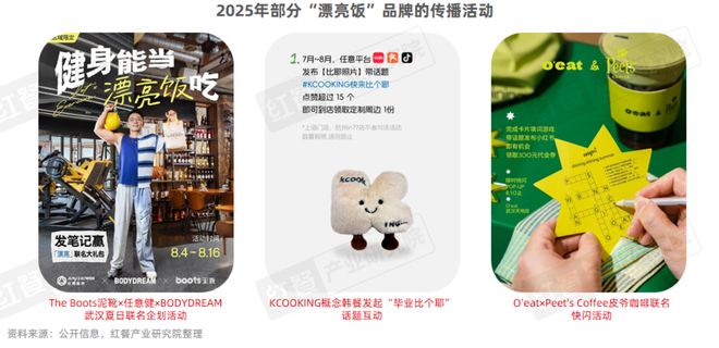 《餐饮行业“漂亮饭”研究报告2025》：漂亮饭风潮来袭情绪消费成新风口？(图13)